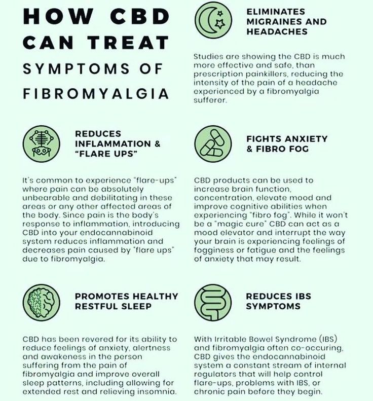 Mings Medicinals CBD Oil on Instagram: “Had to share this with everyone - great information here. #fibro #fibromyalgia  @topqualitycbd” Cbd Benefits, Cbd Oil Benefits, Endocannabinoid System, Migraine Relief, Super Foods, Cbd Hemp, Oil Benefits, Cardiovascular Health, Internet Business