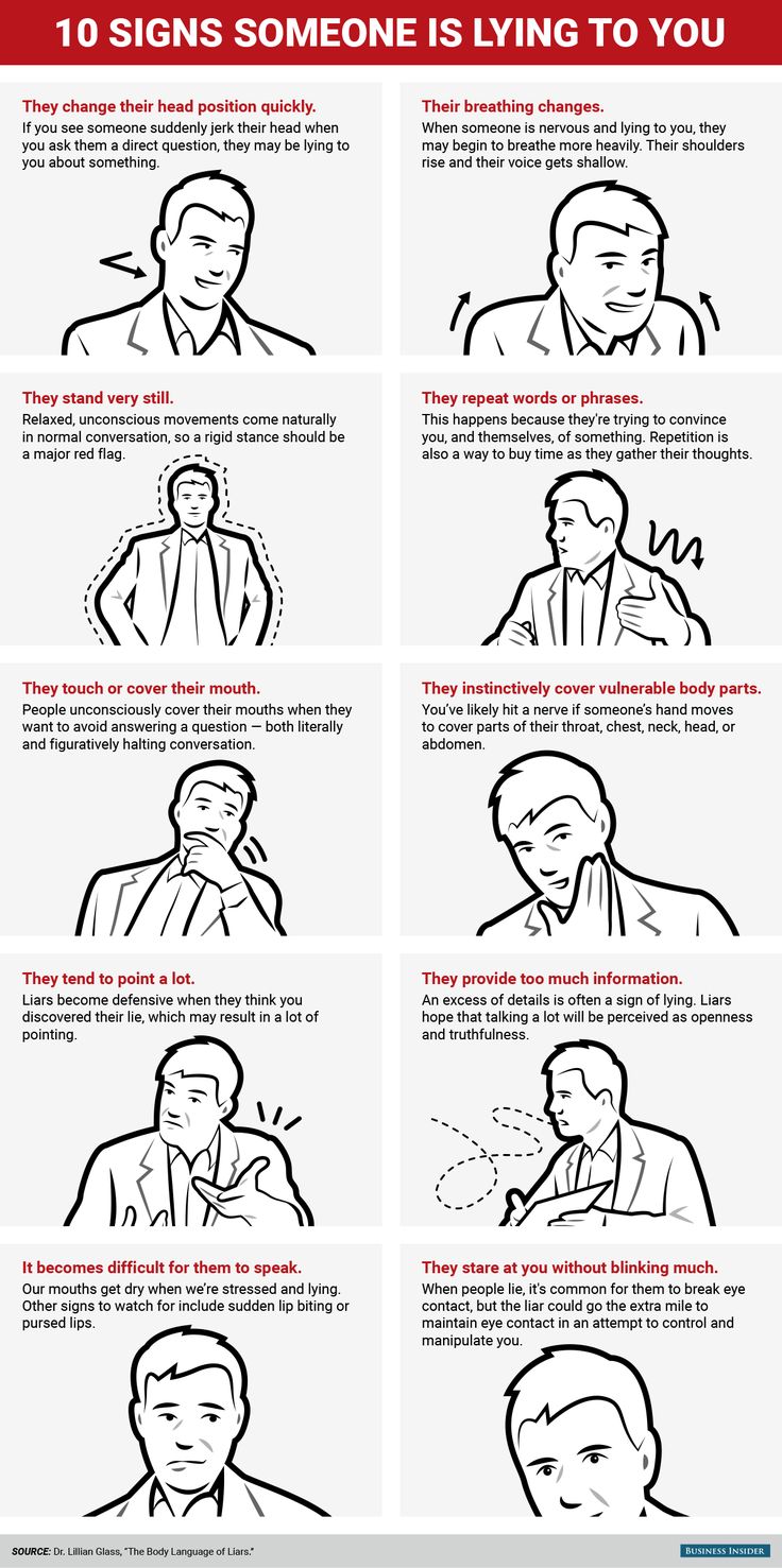 a poster with instructions on how to tie a tie for someone's necktie