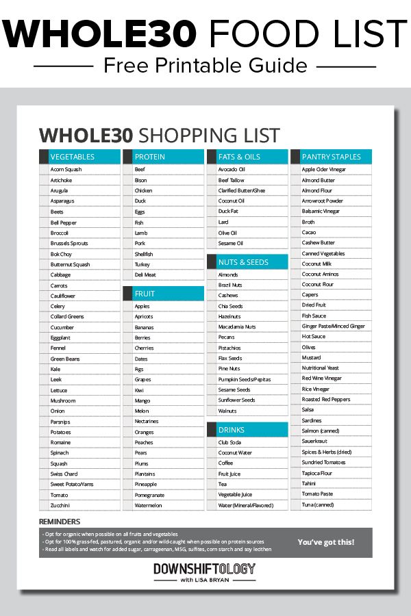 Whole30 food list. A complete shopping list and guide for what to eat on Whole30. Learn the Whole30 rules and succeed on your next reset. Download the PDF. #whole30 #whole30rules #whole30recipes Whole 30 Food List, Whole 30 Rules, Whole30 Rules, Whole30 Food List, Whole30 Shopping List, The Whole 30, 30 Diet, Whole 30 Meal Plan, Whole 30 Diet