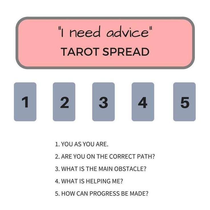 the words i need advice about tarot spread are written in black and white on a light pink background