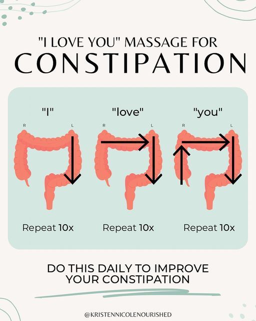 Gut Nutritionist | Kristen on Instagram: "“I LOVE YOU” MASSAGE FOR CONSTIPATION (+ BLOATING) 💩⤵️ 🚨SAVE this so you can always refer back when needed!🚨 This is such an easy (+ free) way to help improve slow transit & constipation (can also help with bloating and gas)..  Helps calm down any tension in your abdominal wall and intestines & helps move food & waste throughout your system more efficiently.  This massage can be done lying down, sitting, or standing. & it is best to do with a little I Love You Massage, Massage For Constipation, Exercise For Constipation, Belly Massage, Gut Health Tips, Help Constipation, The Letter I, Hip Bone, Gas Relief