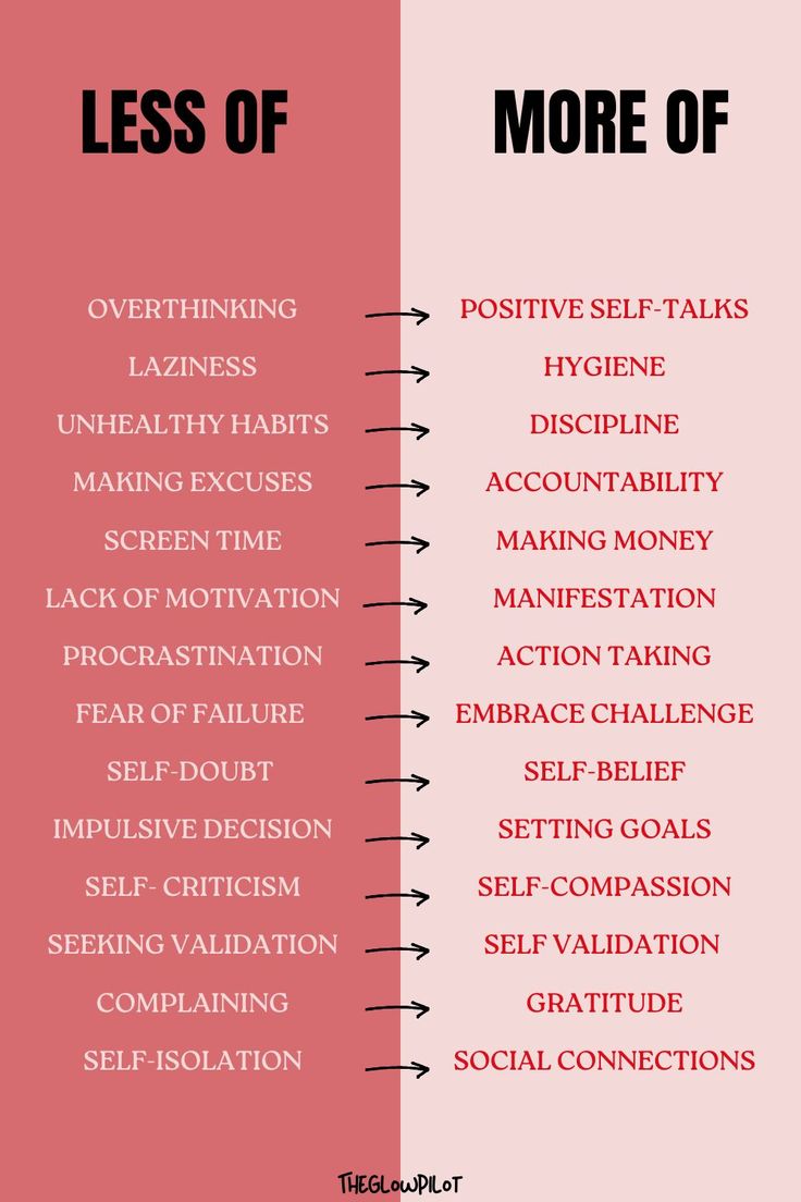 Tips On How To Become The Best Version Of Yourself, How To Improve My Mindset, How To Be Cultured Tips, How To Become A Better Person Mentally, How To Grow Yourself Mentally, Good Personality Tips, How To Life Tips, How To Improve Your Mindset, Personality Change Tips