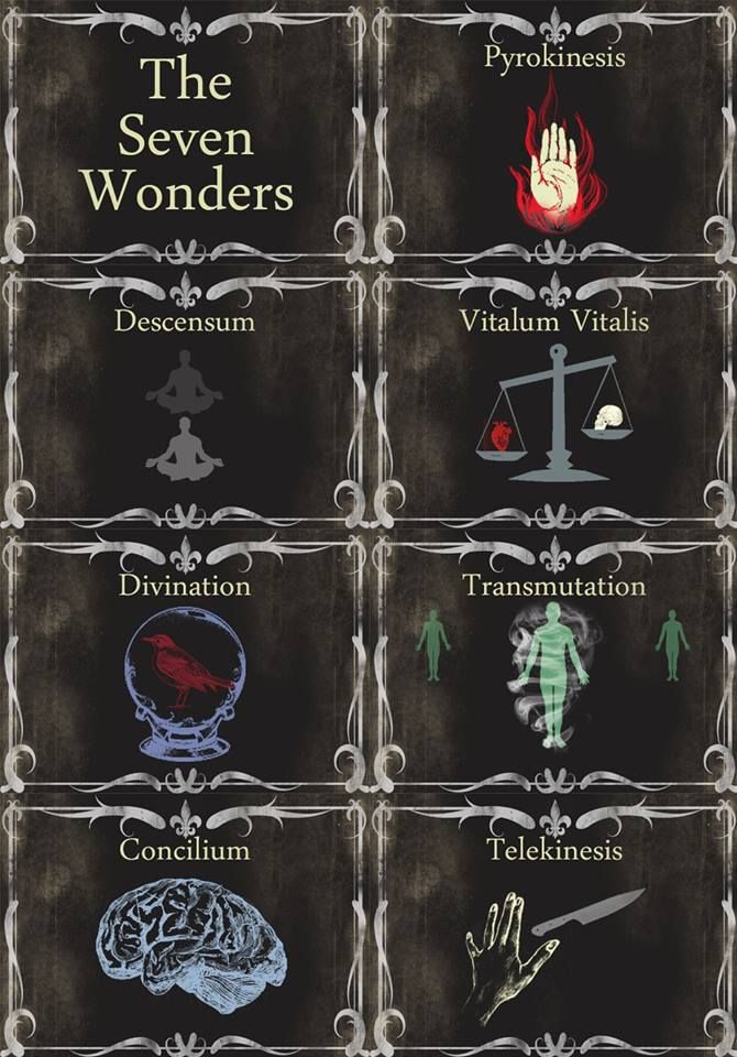 the seven wonders and their meanings in different languages, including symbols for each individual's body