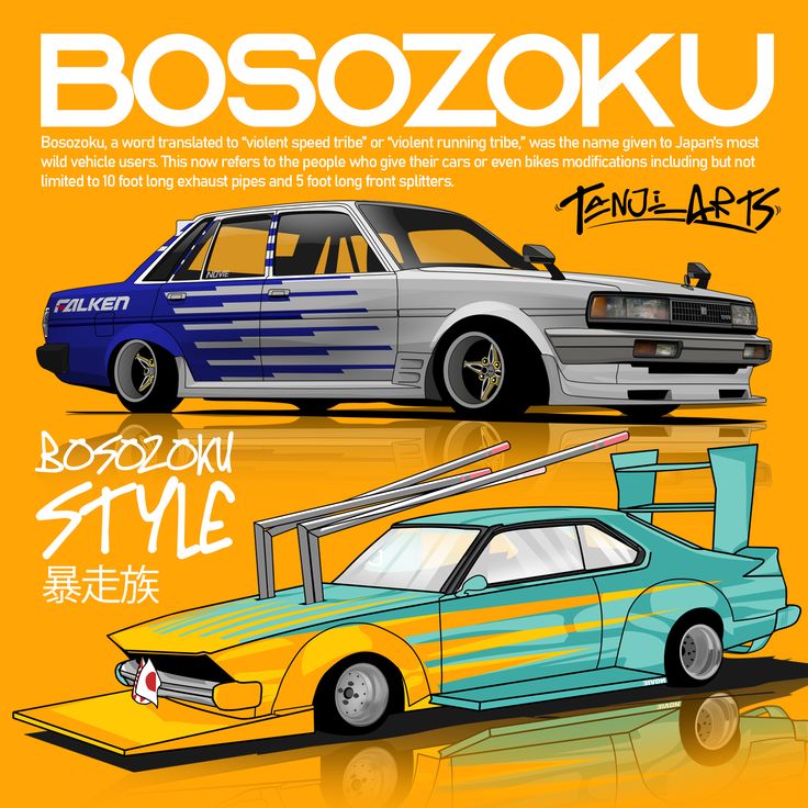 an advertisement for the japanese car manufacturer bosozoku, featuring two different types of cars