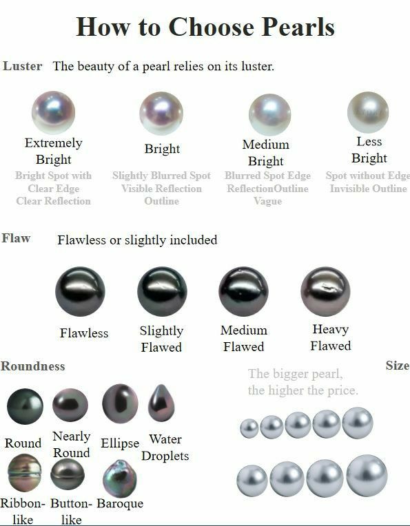 Different Types Of Pearls, Gothic Maximalism, Pearl Meaning, Pearl Size Chart, Types Of Pearls, Pearl Clam, Black Tahitian Pearls, Classic Pearl Jewelry, Tahitian Pearls Jewelry