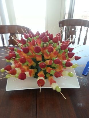 a bunch of skewered fruit sitting on top of a white plate next to a wooden table