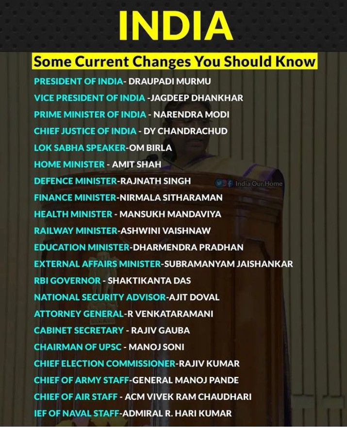 india some current changes you should know about in the next few years - info on this page