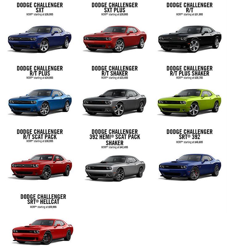 the different colors of cars are shown in this poster, which includes dodge challengers