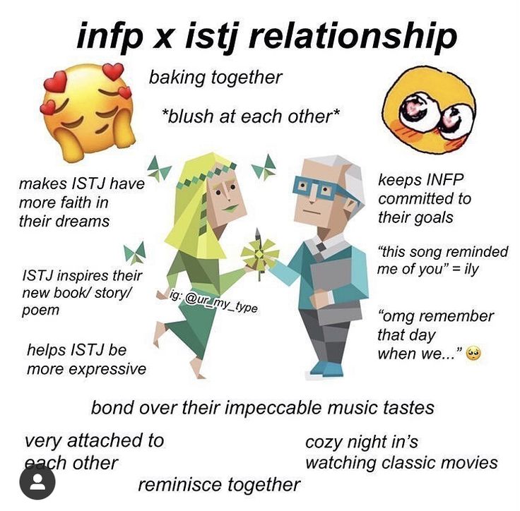 Infp Istj Couple, Istj X Infp, Istj Relationships, Infp Istj, Infp Ships, Relationship Meme, Infp Quotes, Infp Relationships, Mbti Istj