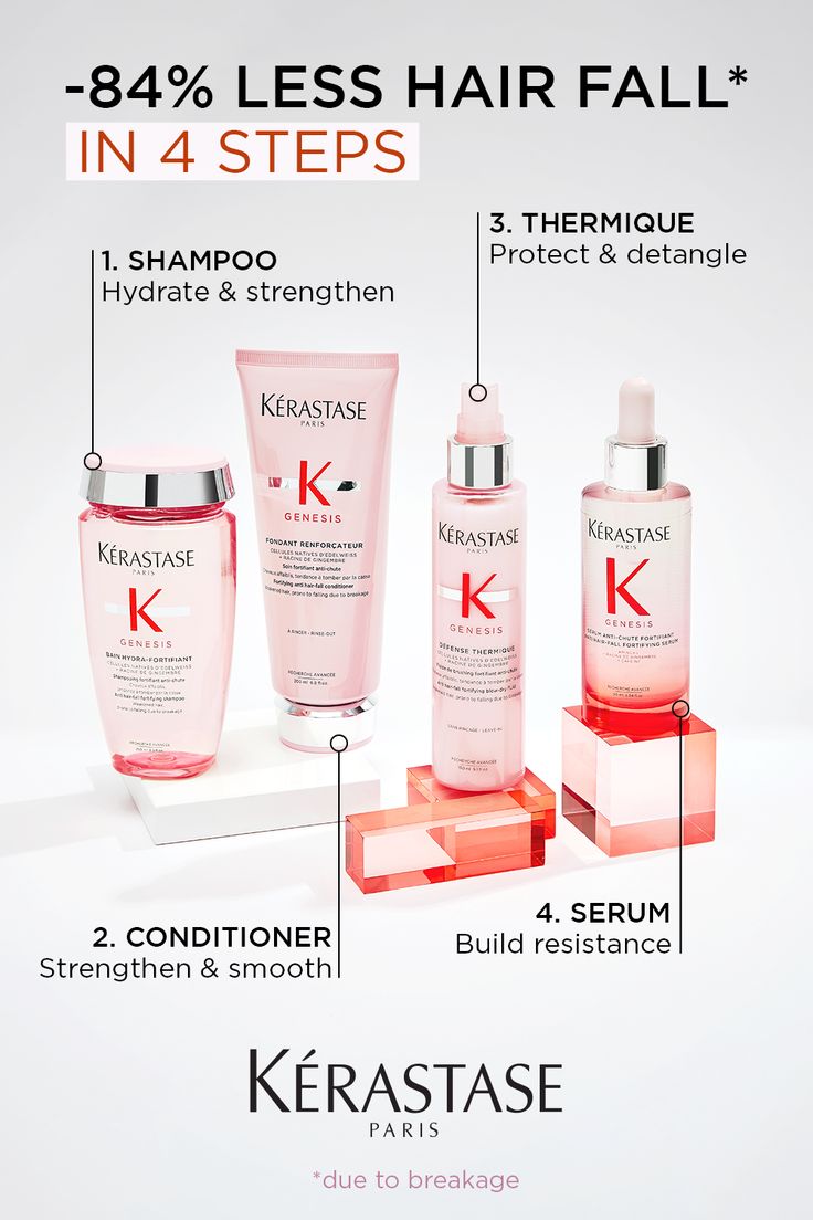 Kerastase Anti Hair Fall, Kerastase Products, Kerastase Genesis, Kerastase Hair, Healthy Hair Routine, Hair Care Remedies, Anti Hair Fall, Hair Concerns, Ipl Hair Removal