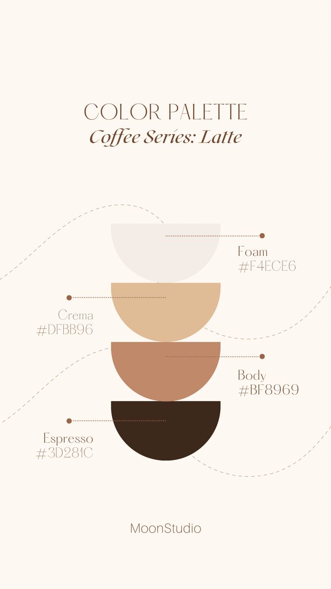 Content Creator Ideas
Coffee Color Palette
Branding Color Palette Idea Colour Palette Coffee, Iced Coffee Color Palette, Color Palette For Coffee Brand, Coffee Logo Aesthetic, Coffee Color Scheme, Color Palette For Cafe, Latte Color Palette, Cafe Colour Palette, Coffee Aesthetic Color Palette