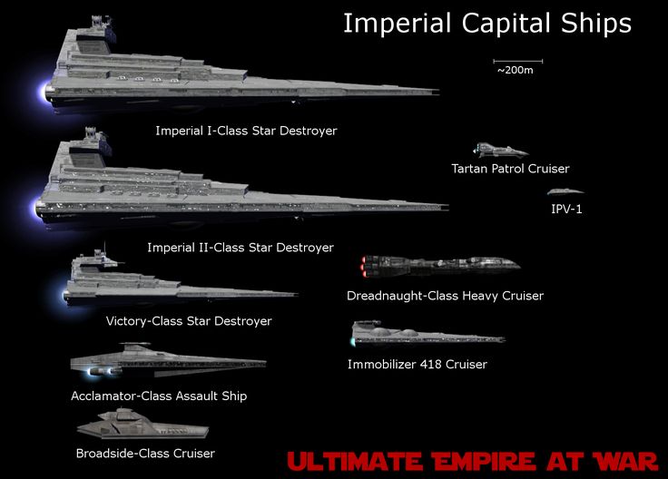 the imperial capital ships are shown in this poster