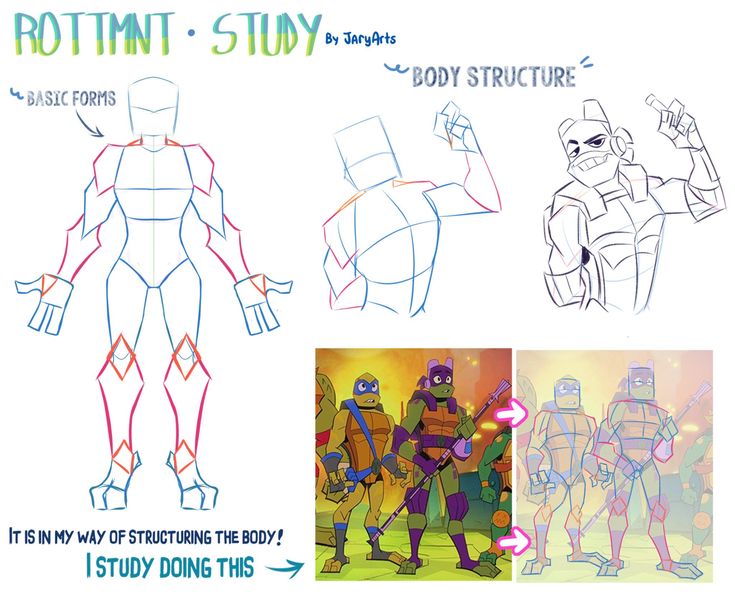 an image of how to draw cartoon characters from the animated movie fortnit study