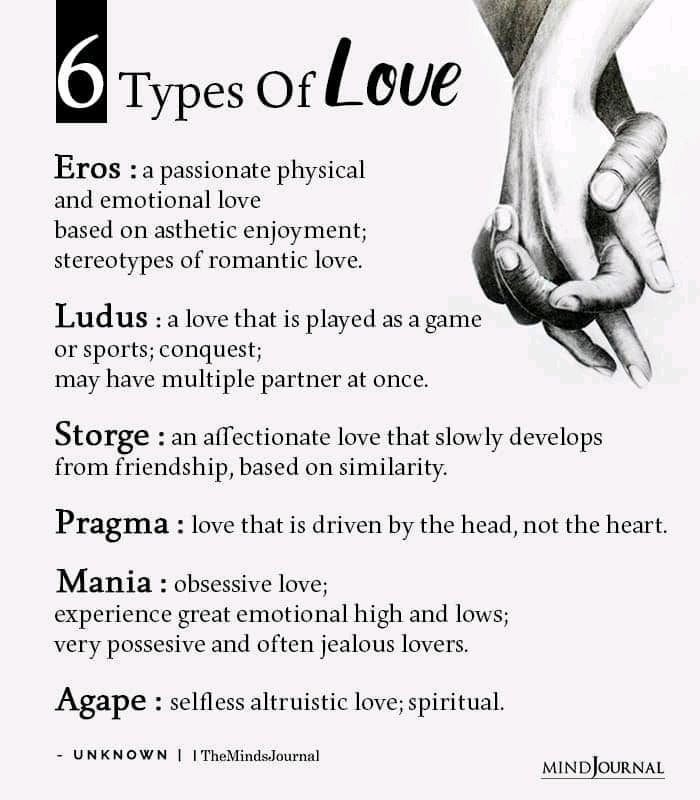 the six types of love are shown in black and white, with an image of two hands holding each other