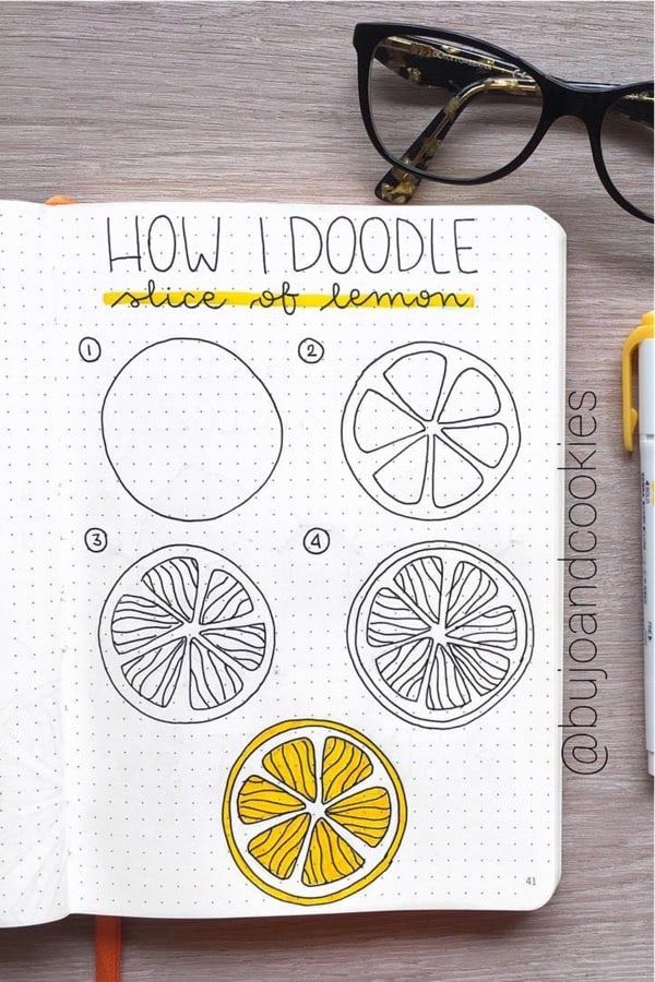 a notebook with some drawings on it next to a pen and eyeglasses that says how i doodle inside of lemons