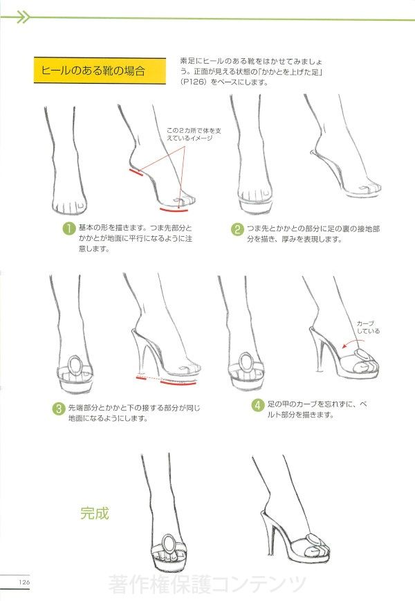 instructions for how to wear high heeled shoes in different directions, with pictures on the bottom