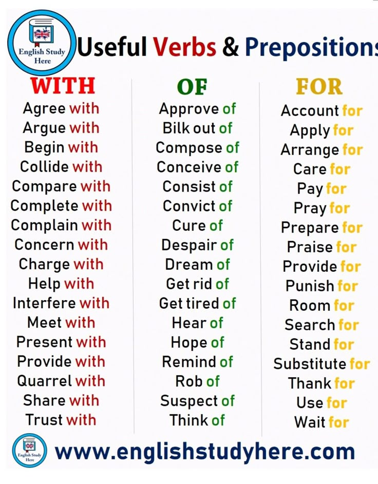 useful words and prepositions for english students to use in their writing workbook