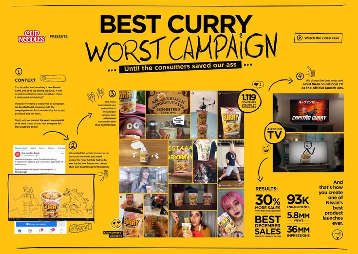 an advertisement for the best curry worst campaign, with images of food and drinks on it