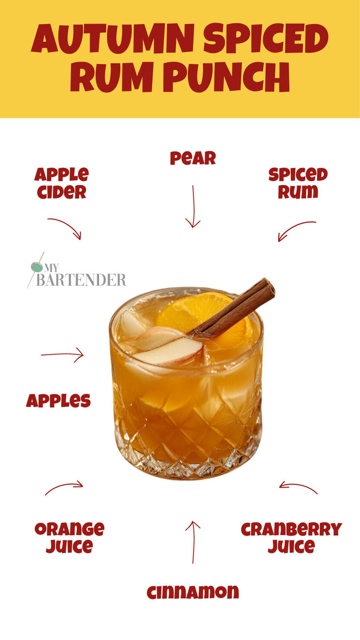 Autumn Spiced Rum Punch Spiced Rum Fall Cocktails, Apple Cider Spiced Rum Cocktail, Spiced Rum Punch, Captain Morgan Drinks, Apple Cocktails, Autumn Beverages, Fall Punch Recipes, Fall Punch, Dark Rum Cocktails