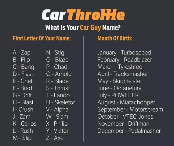 an image of the car thoe list