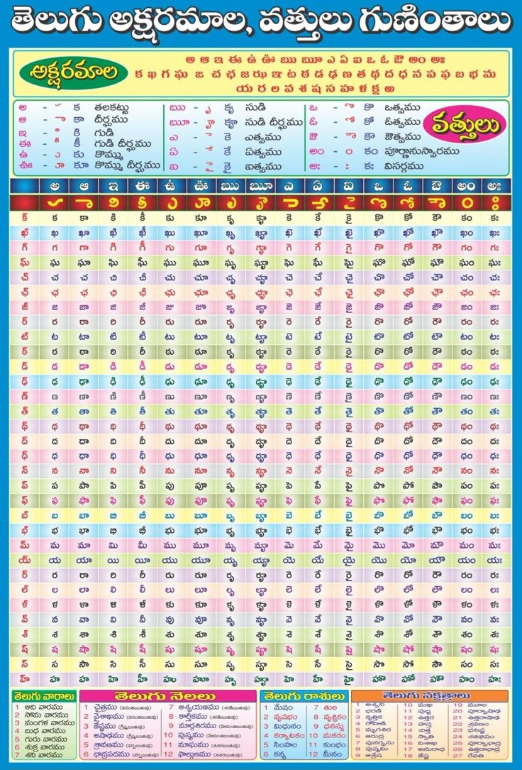 the timetable for various events in india