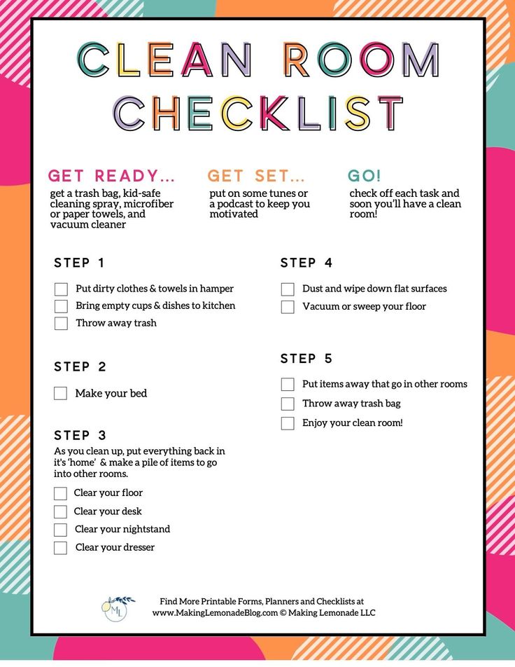 the clean room checklist is shown here