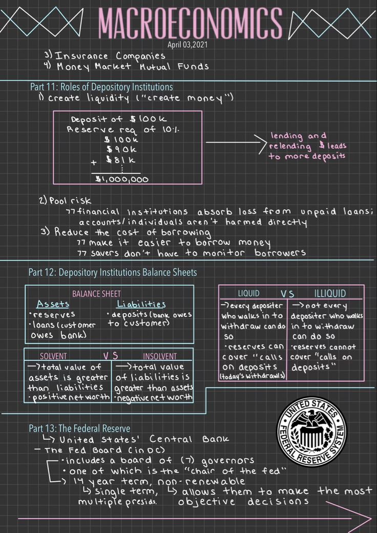 a blackboard with some writing on it that says macroonomics and other things