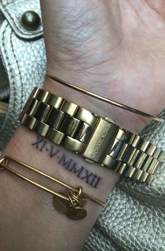 a wrist tattoo with roman numerals on it