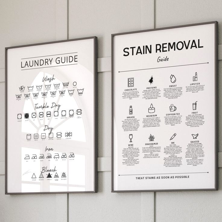 two framed posters on the wall displaying laundry guide and stain removal guide for bathroom sinks