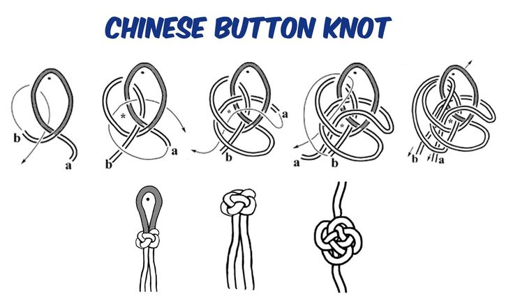 the instructions for how to tie a knot on a shoelaced string with scissors