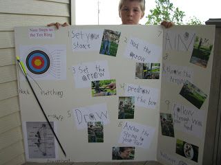 a young boy holding up a sign with pictures on it and arrows in the middle