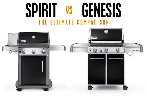 two bbq grills with the words spirit vs genesis on them and an image of