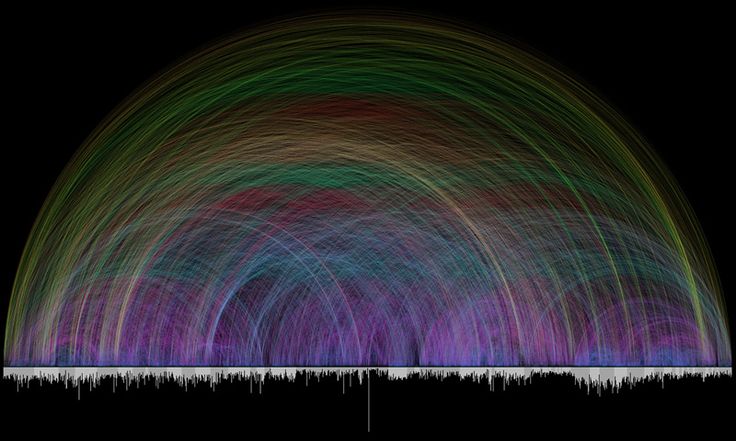 an image of colorful light streaks in the dark night sky, with white and green lines