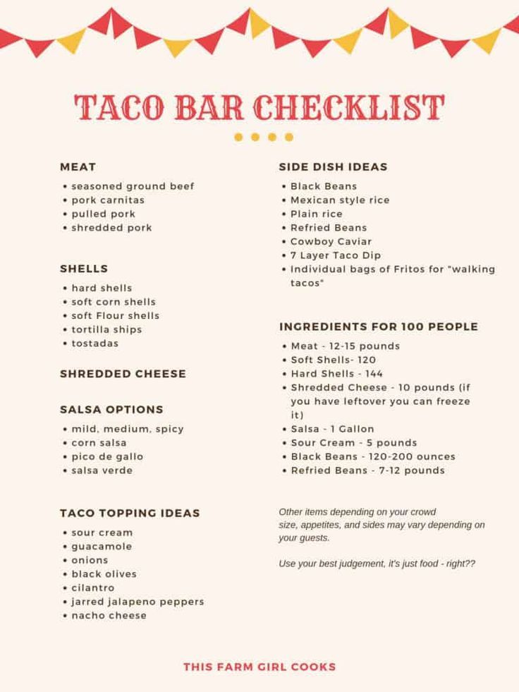 the taco bar checklist is shown in red, yellow and white with bunting