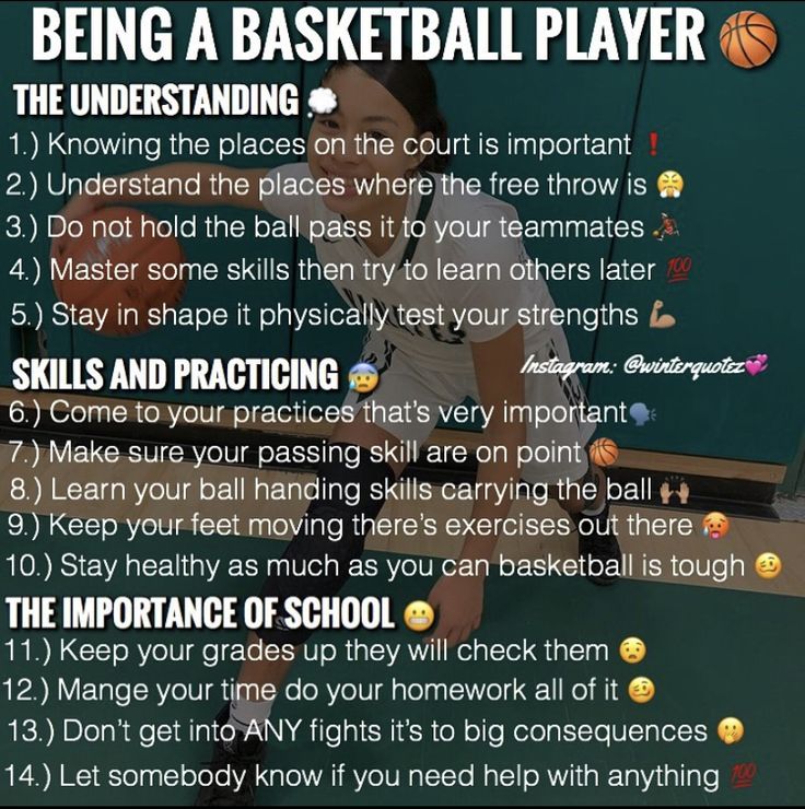 a basketball player sitting on the floor in front of a blackboard with instructions to practice