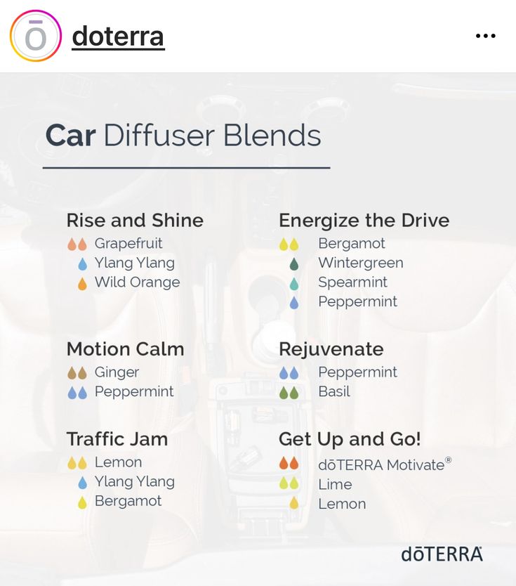 Car Diffuser Blends, Air Freshener Diy Essential Oils, Doterra Motivate, Air Freshener Essential Oils, Car Diffuser Essential Oils, Essential Oil Combinations, Fragrance Oil Blends, Essential Oil Diffuser Blends Recipes, Home Smell