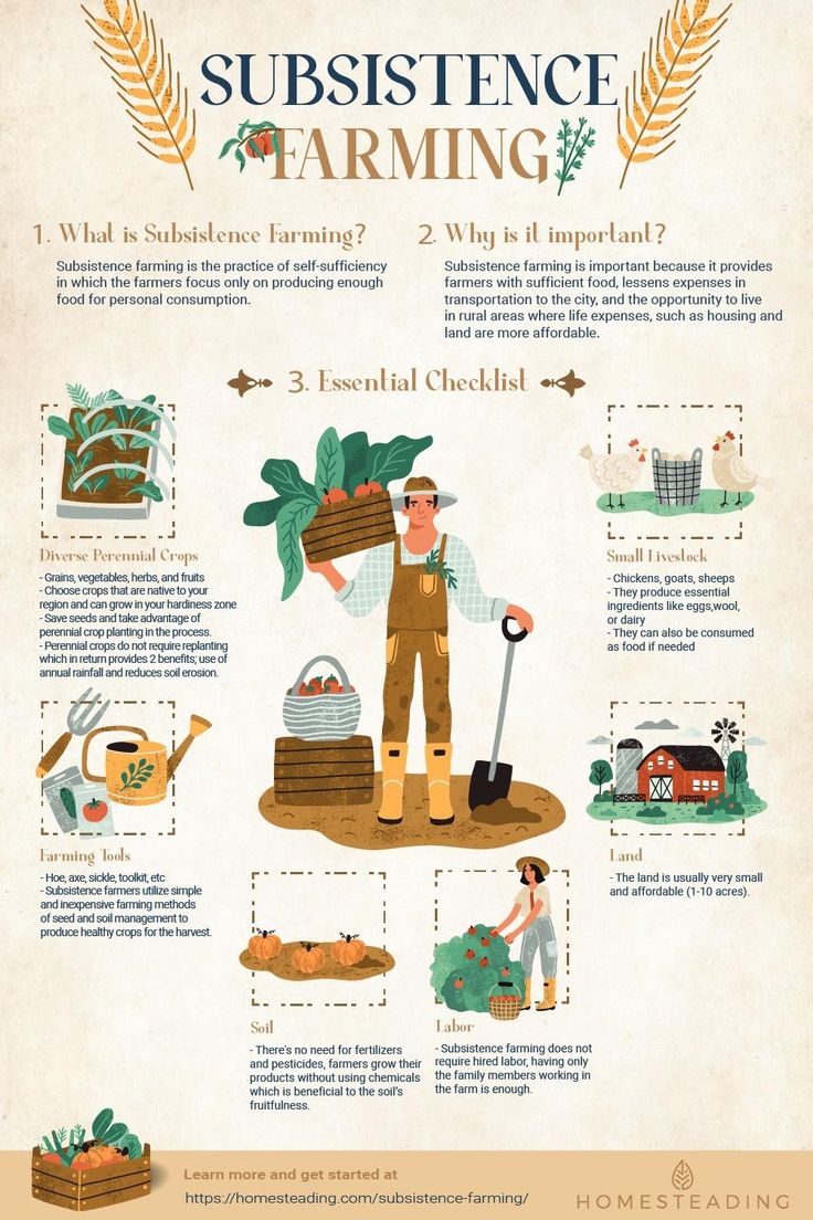 an info sheet describing the different types of farm equipment and how they are used to make it