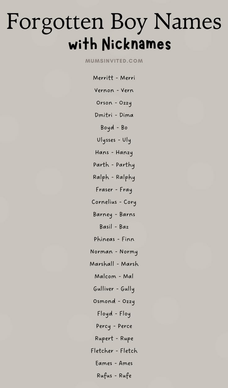 the forgotten boy names with nickanes on them in black and white, against a gray background