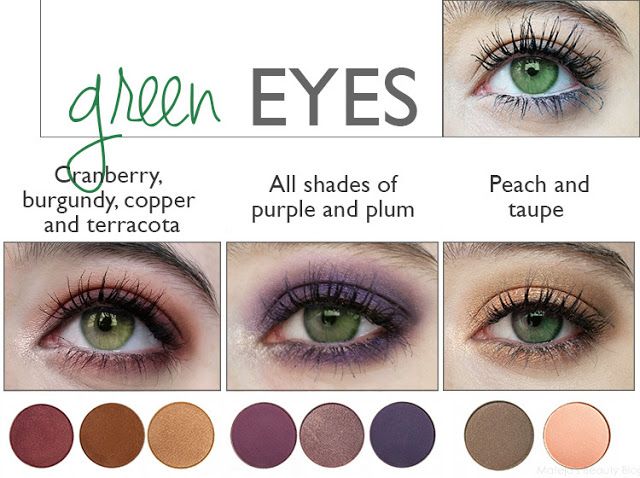 Mateja's Beauty Blog: Colours that Emphasize your Eyes Gym Routines, Green Eyes Pop, Hair Colour For Green Eyes, Hazel Green Eyes, Eyeshadow For Green Eyes, Makeup Color Wheel, Hazel Eye Makeup, Colour Guide, Makeup Looks For Green Eyes