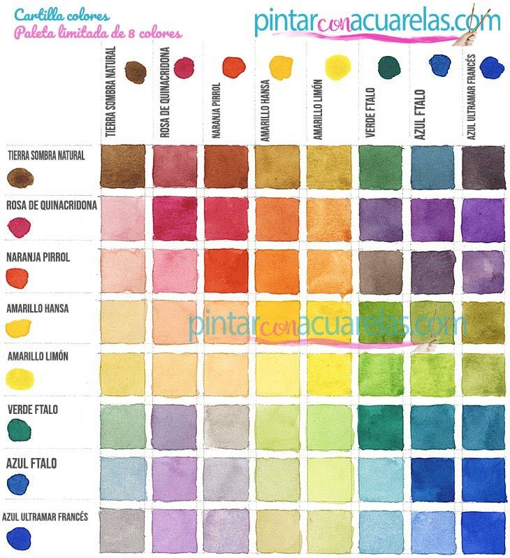 the color chart for watercolors is shown in different colors, including red, yellow, green and blue