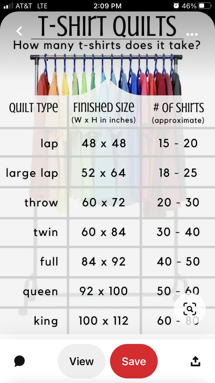 t - shirt measurements for men and women on the app store's iphone screen