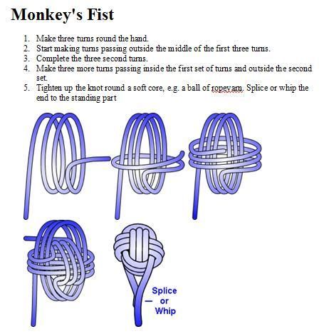 the instructions for making monkey's fist