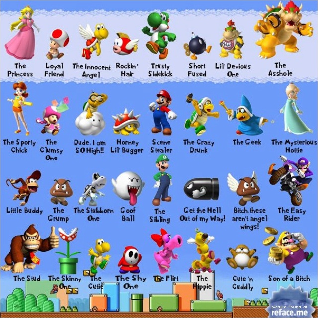 the super mario bros game is shown in this image