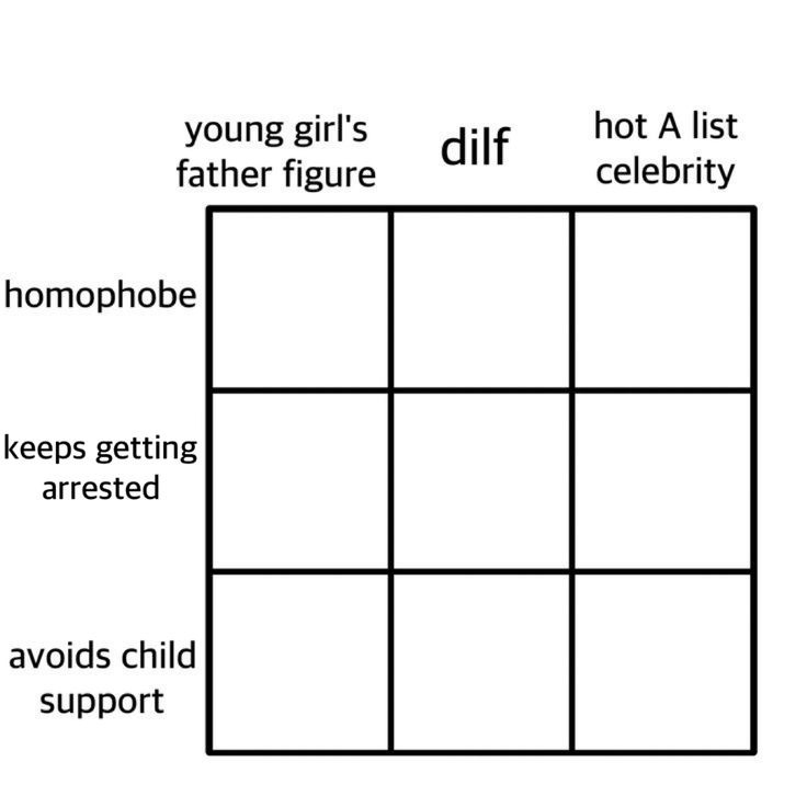 the four squares have different words in each one, and are labeled with their names