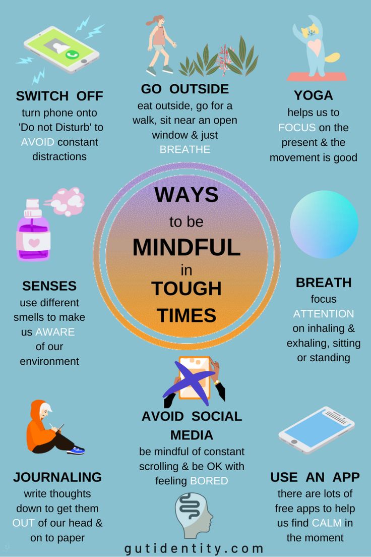 Daily Self Care, Calm The Mind, Types Of Meditation, Mind Relaxation, Parts Of The Body, Mindfulness Activities, Relaxation Techniques, Ways To Relax, Mental And Emotional Health