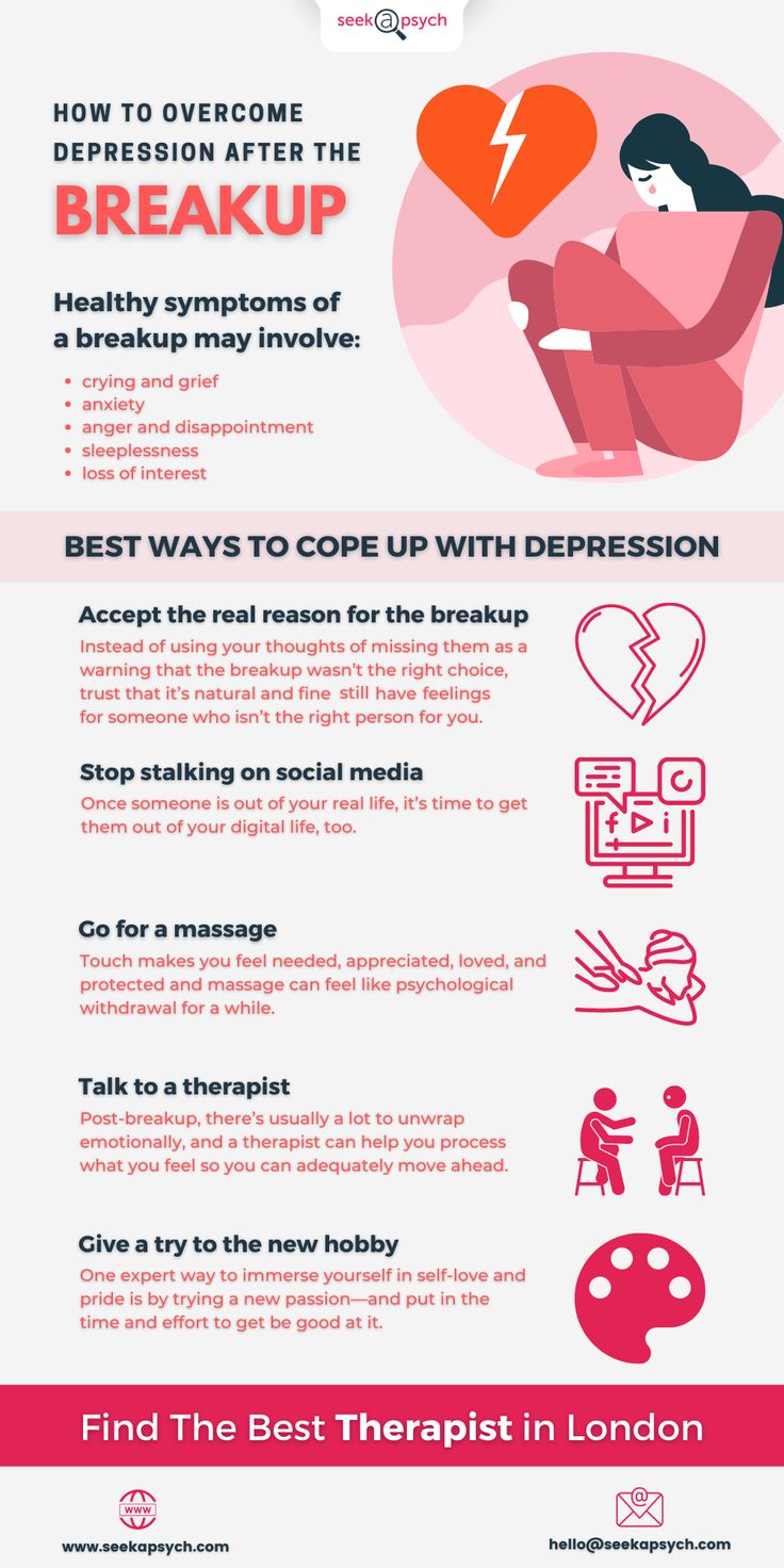 How to overcome Depression after the breakup How To Overcome Breakup, After The Breakup, After A Breakup, After Break Up, Friends Funny, A Relationship, Self Improvement, Anger, Real Life