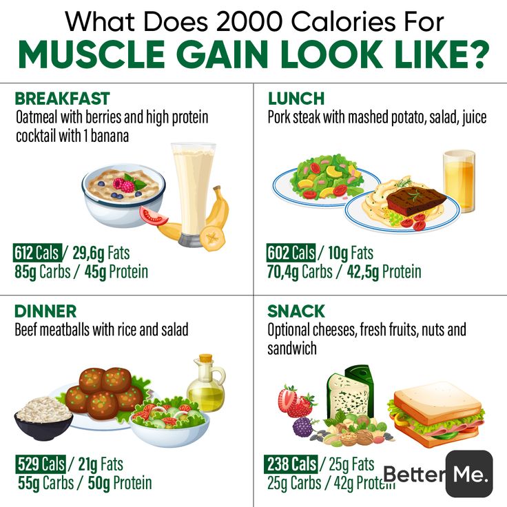 2000 Calorie Deficit Meal Plan, How To Eat 2500 Calories A Day, Healthy 2000 Calorie Meal Plan, Meal Plan 3000 Calories, 2000 Kcal Meal Plan, 2000kcal Meal Plan, Calorie Deficit Meal Plan 2000 Calories, Weight Maintenance Meal Plan, 2100 Calorie Meal Plan For Women