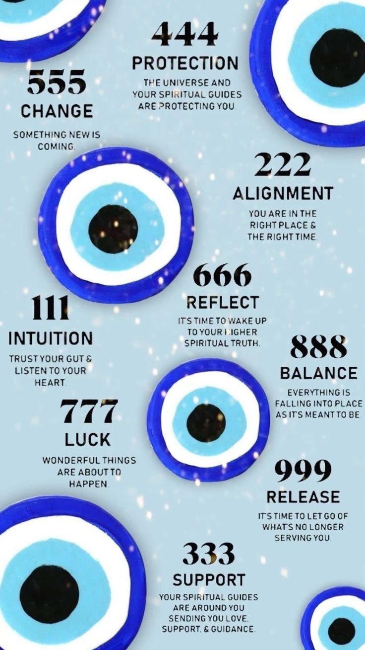 Evil Eye Quotes, Carcase Iphone, Evil Eye Art, Soya Mumu, Spiritual Wallpaper, Eyes Wallpaper, Energy Healing Spirituality, Number Meanings, Spiritual Truth