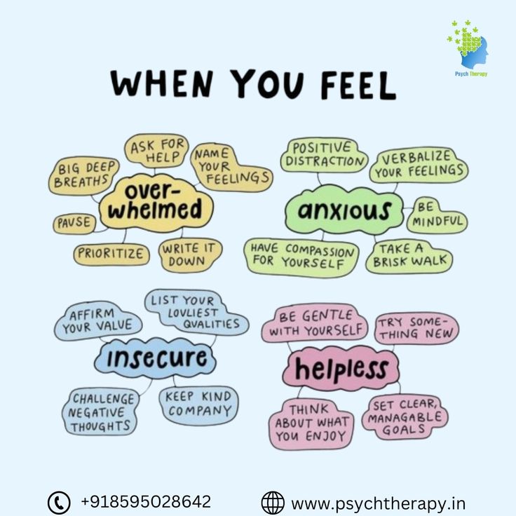 Boost your mental well-being with these simple tips! 💡 Remember to take breaks, connect with loved ones, practice mindfulness, and prioritize self-care. 🌱 Your mental health matters! 💖 www.psychtherapy.in 085950 28642 #mentalhealth #selfcare #paschimvihar #psychtherapy How To Take Care Your Mental Health, Taking Care Of My Mental Health, Mental Wellness Tips, Mental Health Check In, Mental Selfcare, Tips For Mental Health, Tiktok Views, What Is Mental Health, Mental Health Activities