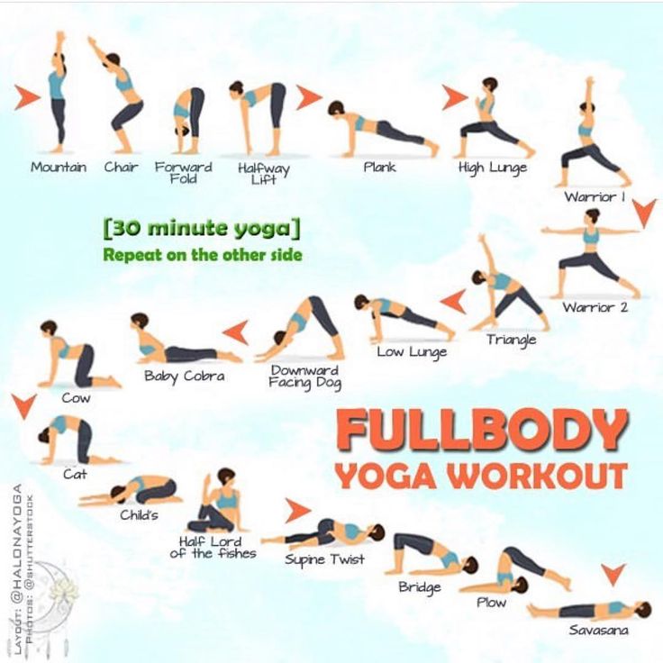 the full body yoga workout for beginners is shown in this poster, which shows how to